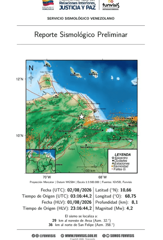 Intenso Temblor de 4.2 Sacude el Centroccidente de Venezuela