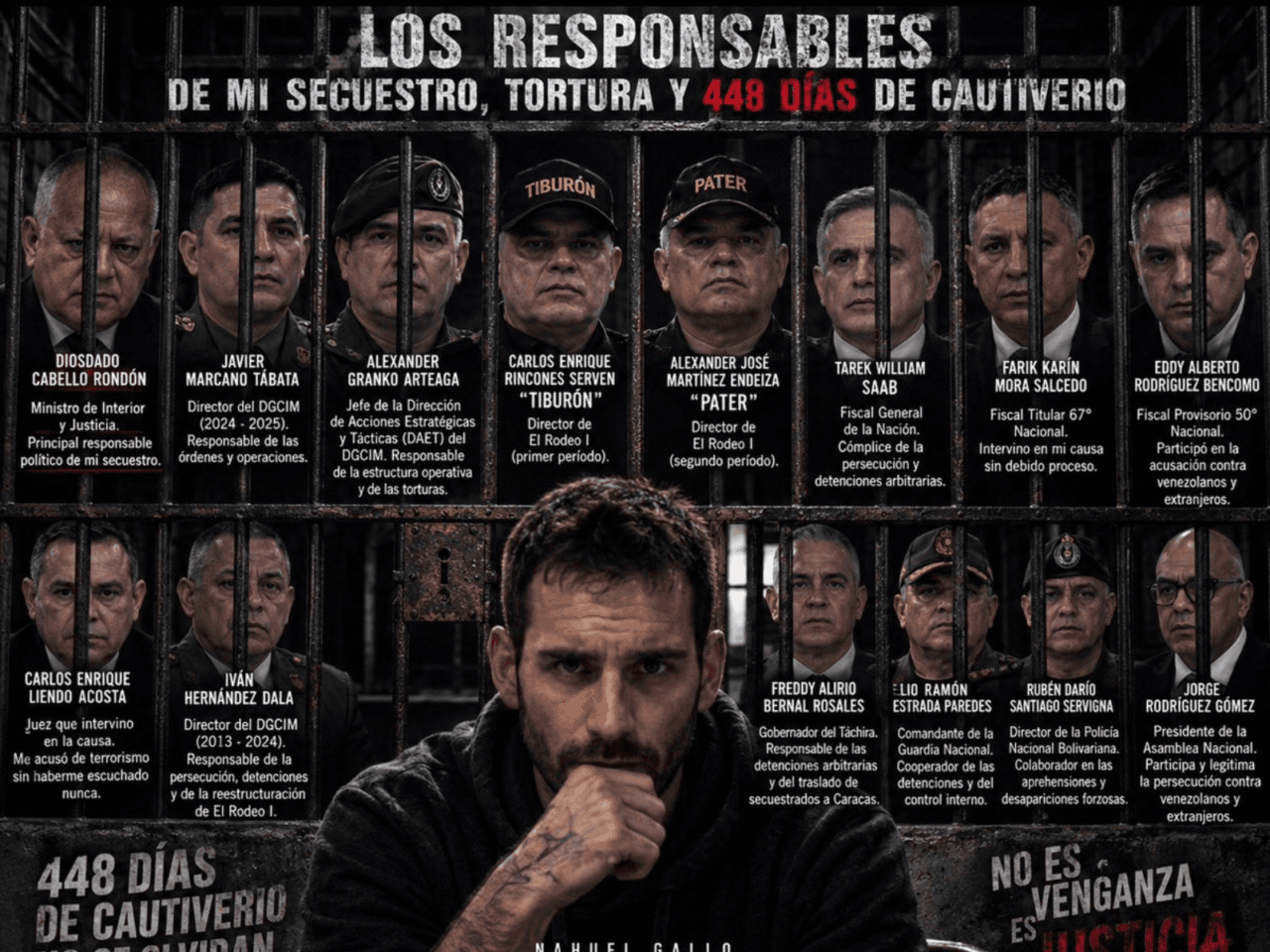Nahuel Gallo busca justicia internacional por prisión política en Venezuela