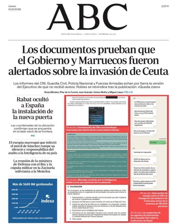 Las portadas internacionales del 10 de septiembre reflejan la crisis venezolana
