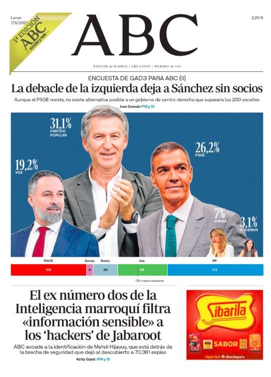 Lo Más Destacado de la Prensa Internacional: 7 de Septiembre de 2026
