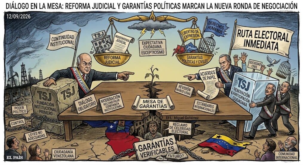 Las Caricaturas del 13 de Septiembre de 2026: Una Mirada Crítica al País
