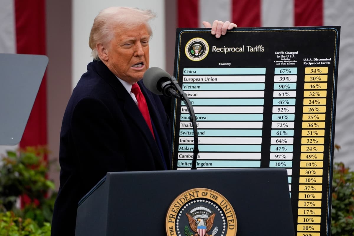 Trump y su Impacto en el Comercio y Política de América Latina