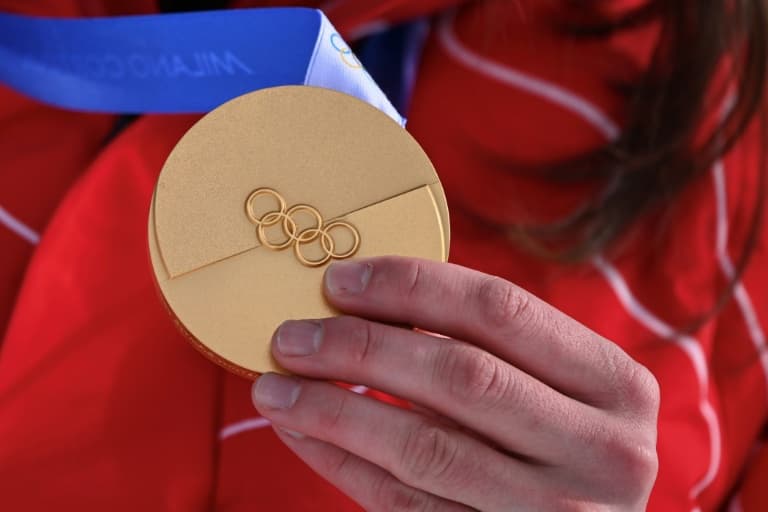 Los JJOO de Invierno: Las Medallas que Deslumbran y Decepcionan