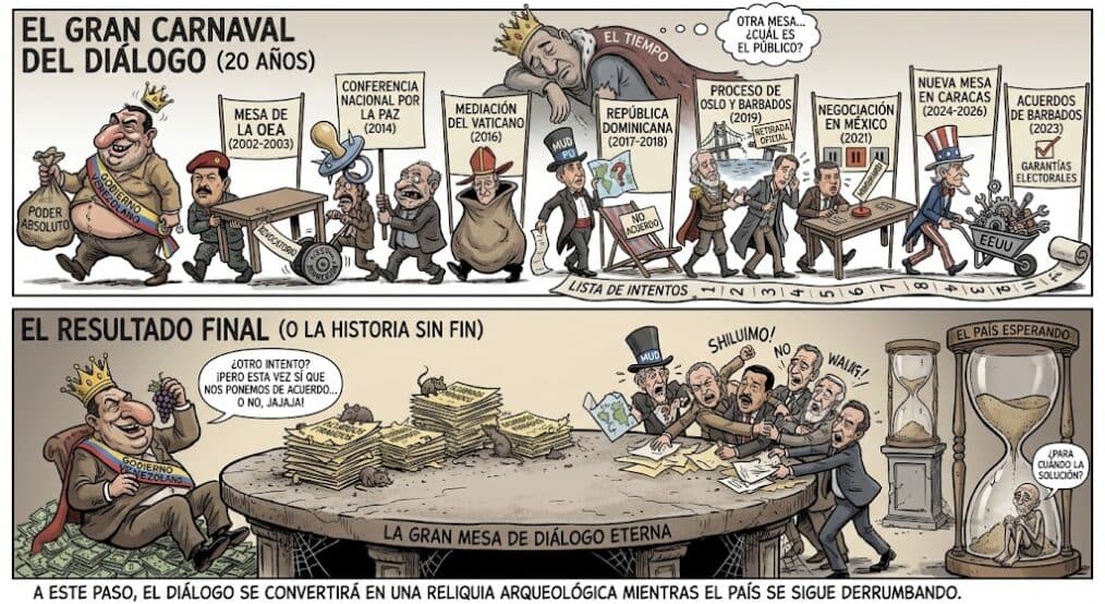 Las Caricaturas Más Impactantes del 9 de agosto de 2026 en Venezuela