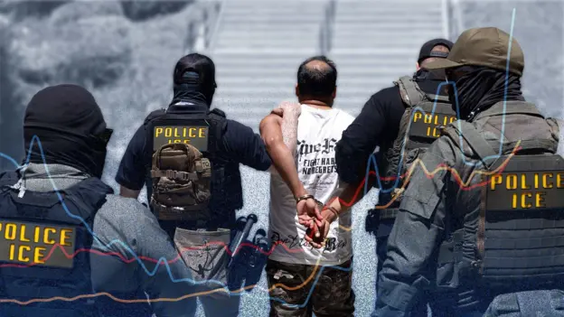Aumento alarmante en las detenciones de migrantes en EE.UU.